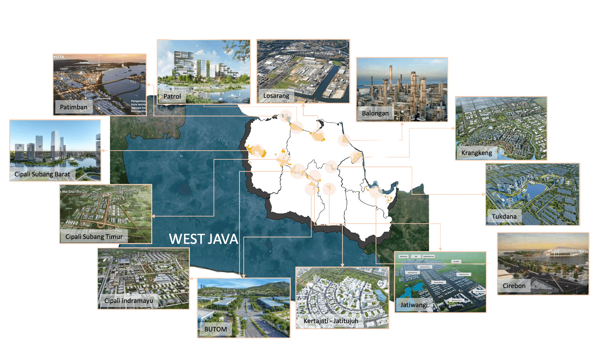 Rebana Strategic Position Map
