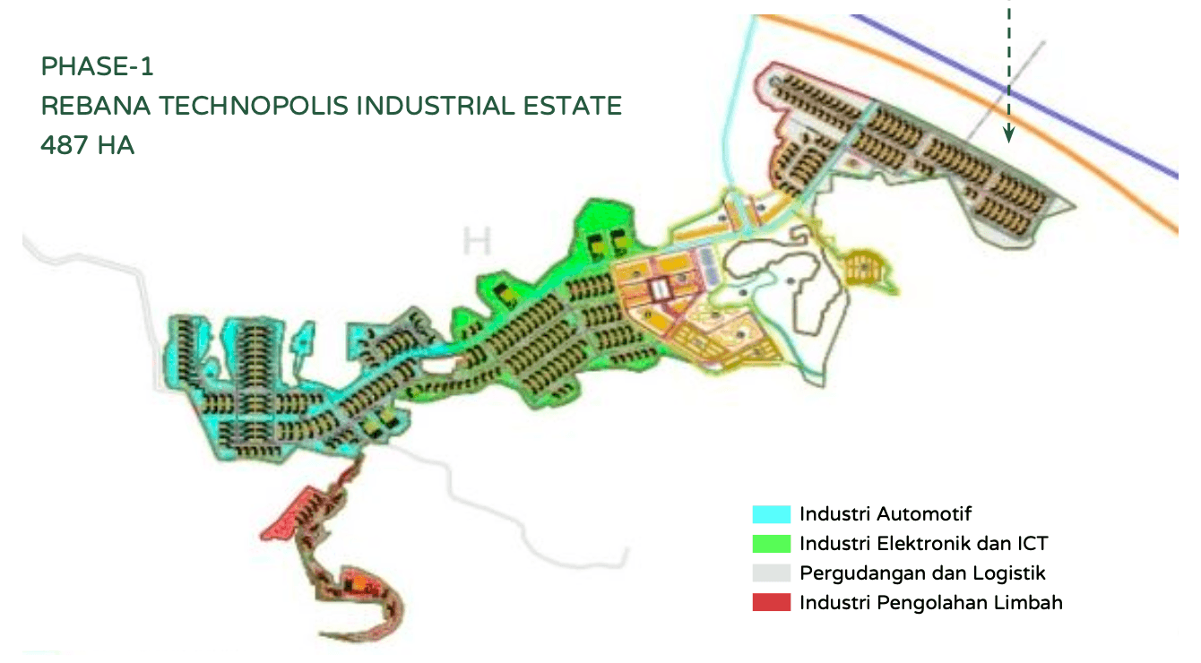 Kawasan Industri Rebana Technopolis